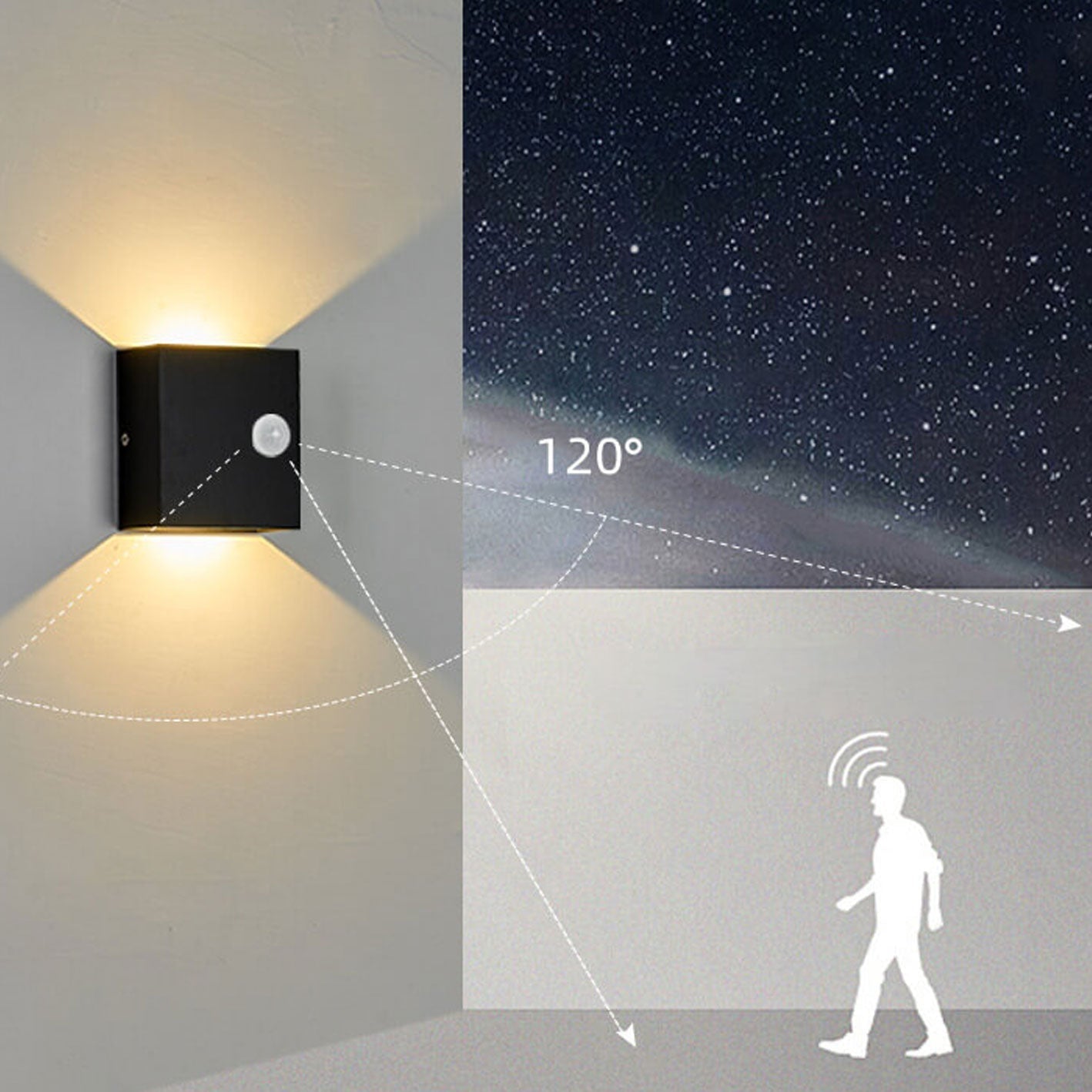 Moderne einfache quadratische LED-Körper-Sensor-Wandlampe