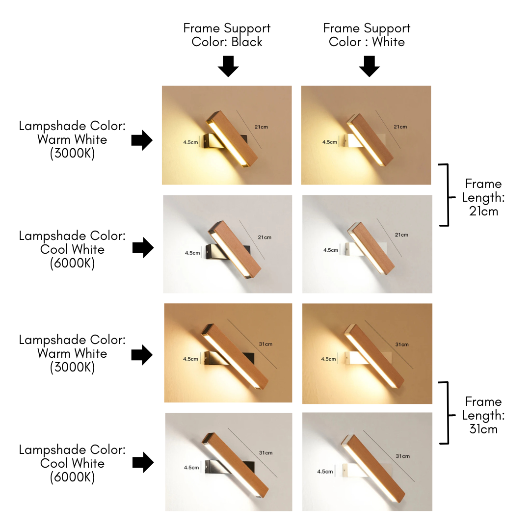 LumiFlex Wandleuchte